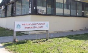 Brojevi Telefona Kovid Ambulanti U Novom Sadu Novosadski Informativni Portal 021