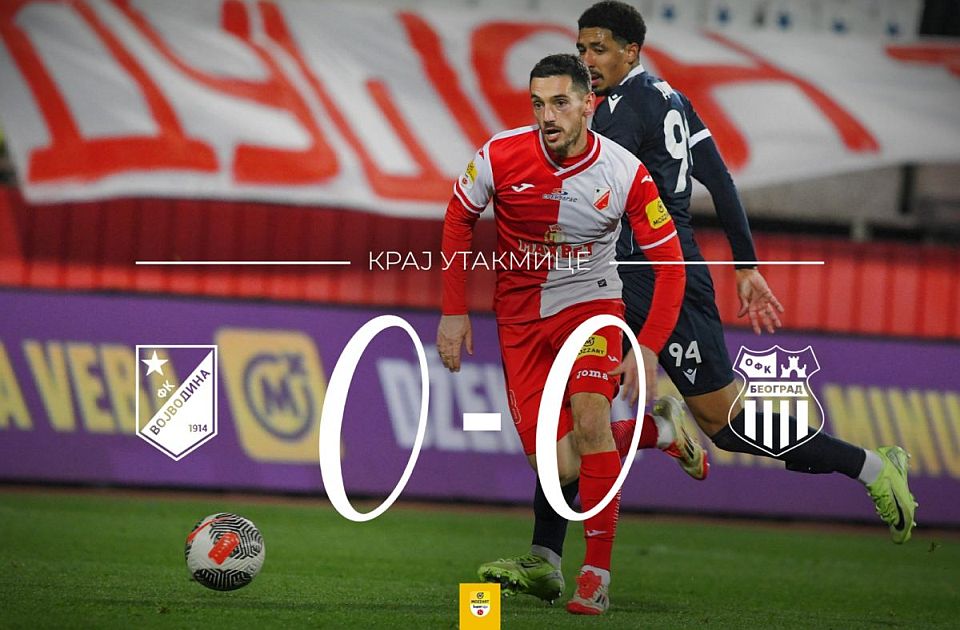 Bez golova u meču Vojvodine i OFK Beograda