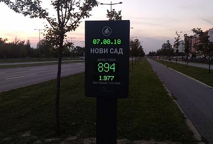 Brojači biciklista postavljeni na tri lokacije u Novom Sadu