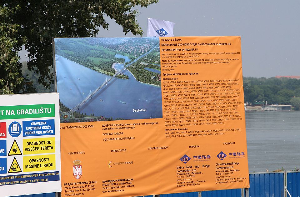 Expo, Fruškogorski koridor, pruge: Kineske firme u Srbiji rade na najvrednijim projektima