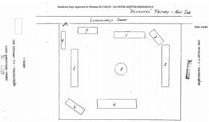 CIA u Novom Sadu (II deo): Najinteresantnije fabrike, inženjeri i hemičari