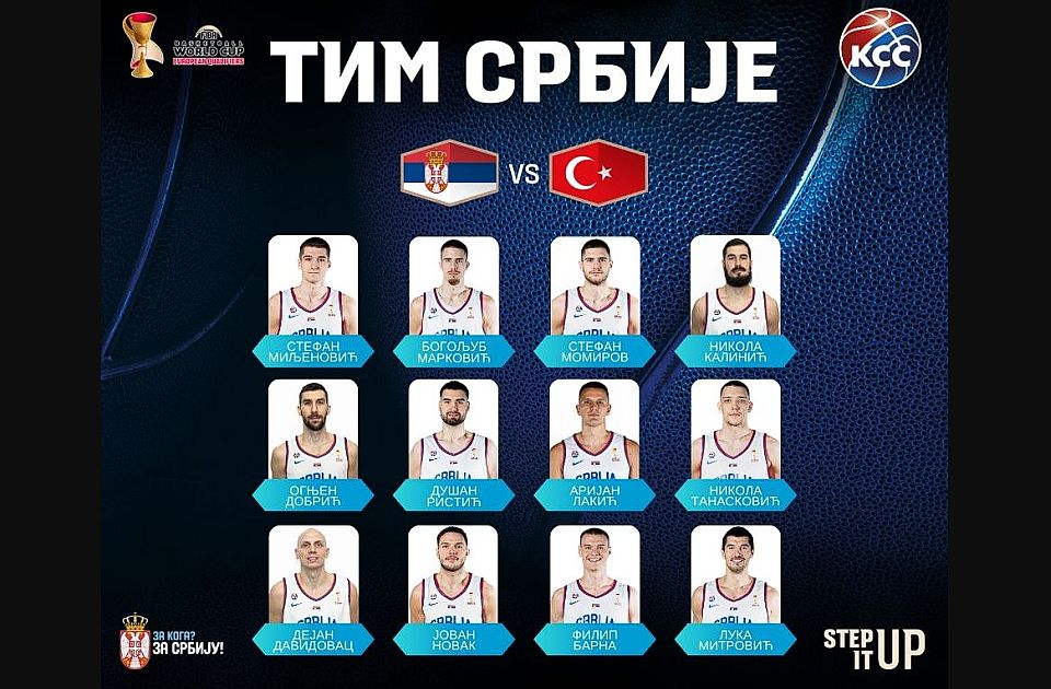 Alimpijević odabrao 12 košarkaša za mečeve protiv Turske