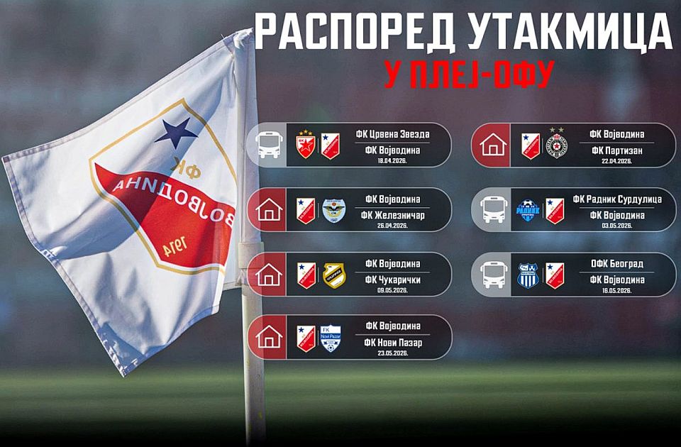 Raspored fudbalera Vojvodine u plej-ofu: Odmah gostuje Crvenoj zvezdi