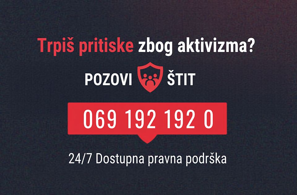 ŠTIT aktiviran 127 puta od početka godine od čega je više od trećine slučajeva zbog policijskih pritisaka