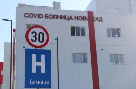 Velik skok broja kovid pacijenata u Novom Sadu, popunjeno dve trećine kovid bolnice na Mišeluku