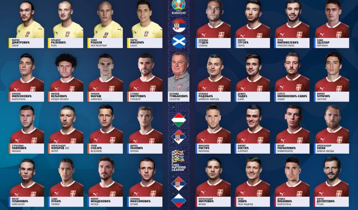 Tumbaković objavio spisak igrača za odlučujući meč u kvalifikacijama za Evropsko prvenstvo