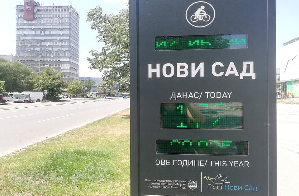 Spremljeno 7,5 miliona dinara za nove brojače vozila i bicikala na novosadskim ulicama